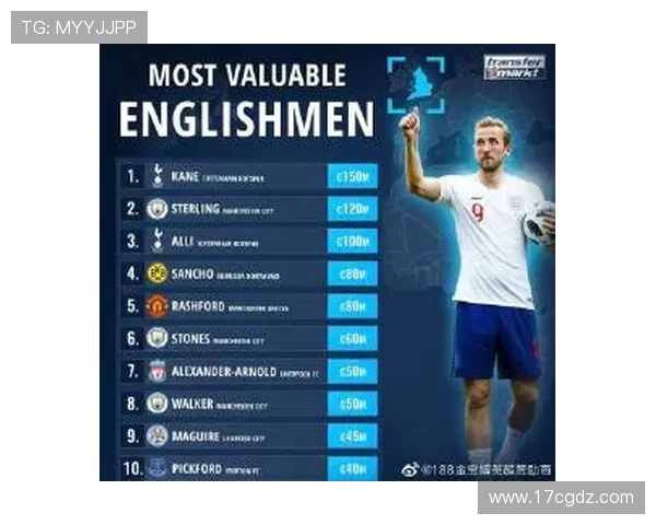 188金宝博的客户服务体验与解决方案